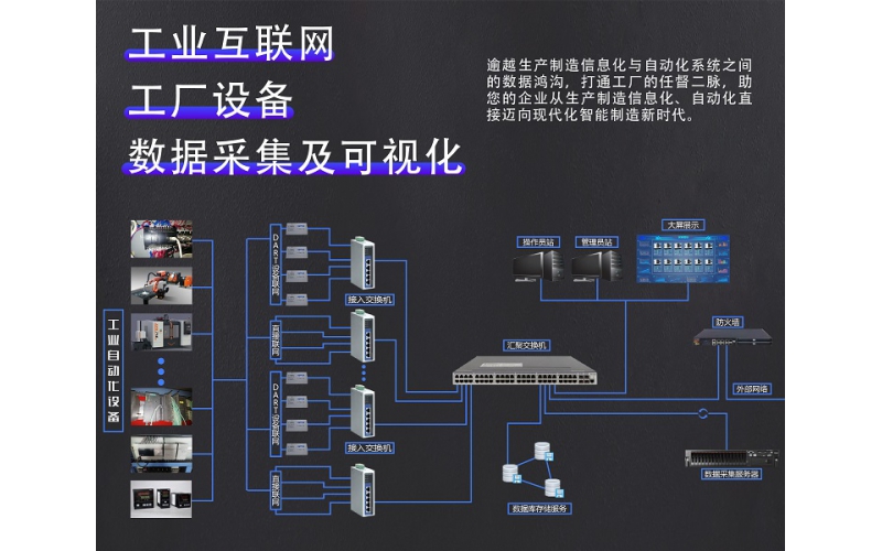 自动化设备数据采集系统有哪些优势？