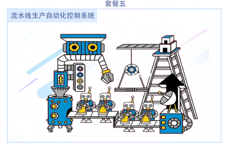 关于工业自动化发展的几大阶段介绍